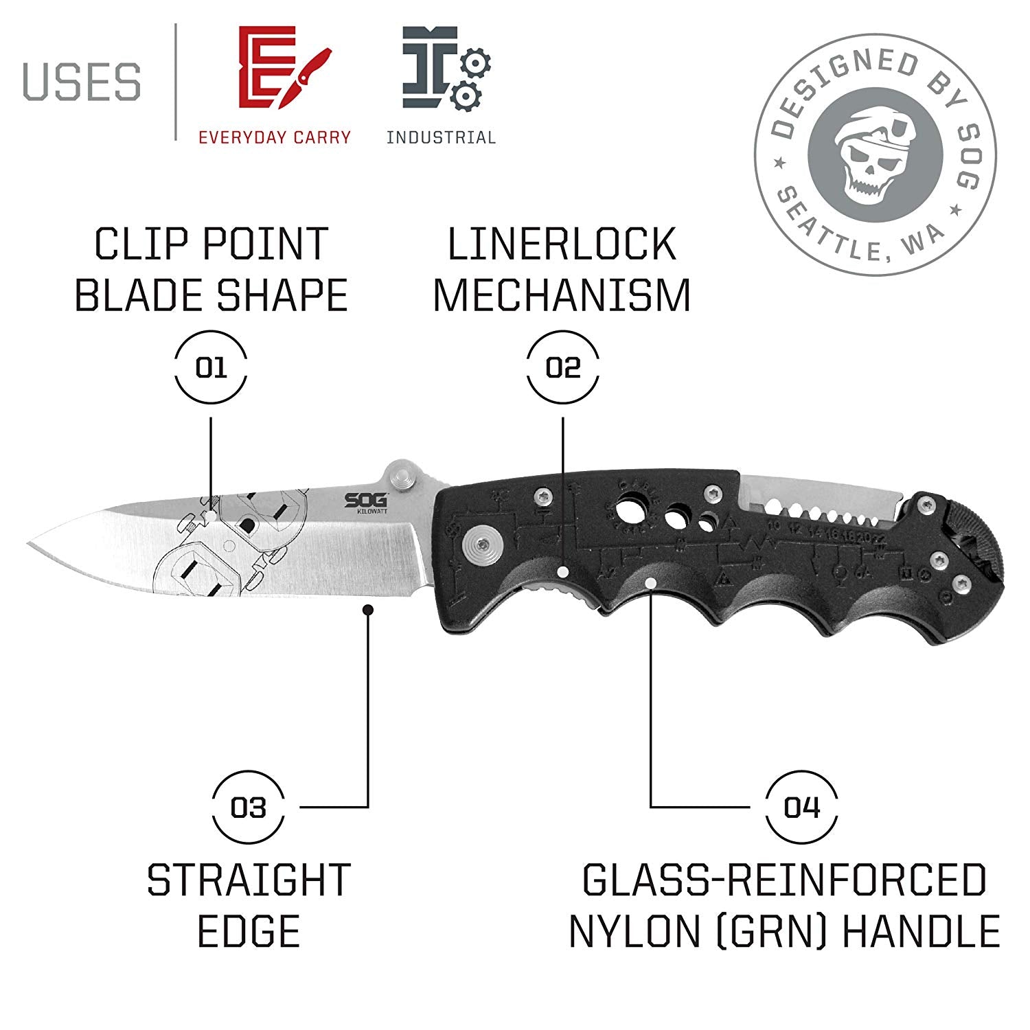 Electrician's Knife ELK